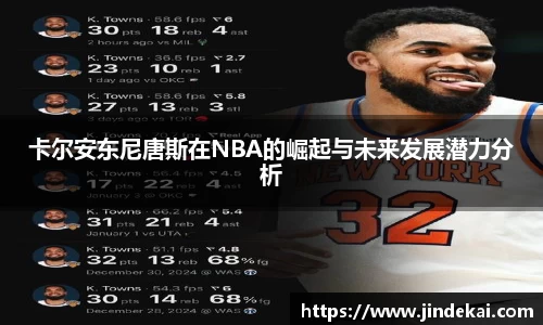 卡尔安东尼唐斯在NBA的崛起与未来发展潜力分析