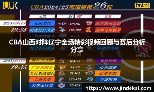 CBA山西对阵辽宁全场精彩视频回顾与赛后分析分享