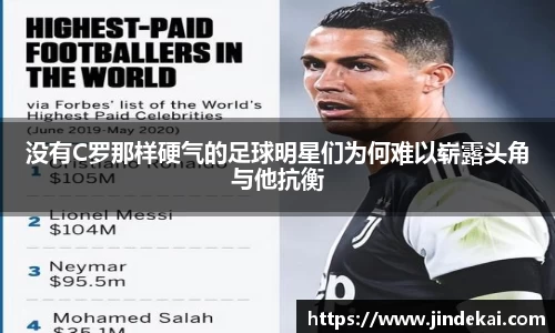 没有C罗那样硬气的足球明星们为何难以崭露头角与他抗衡